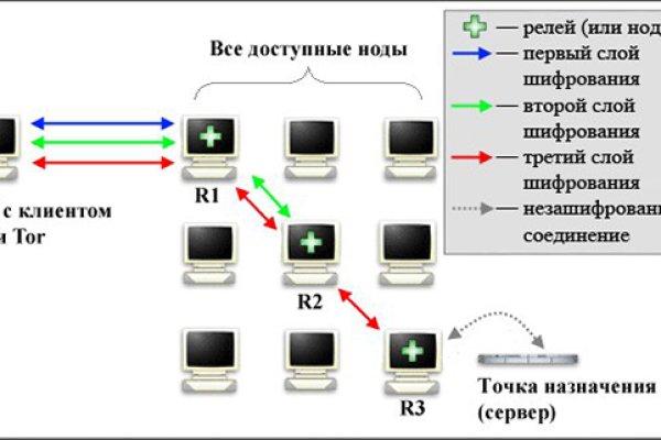 Kra17.at